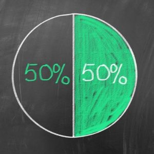 HIV Symptoms: Do I Have HIV?